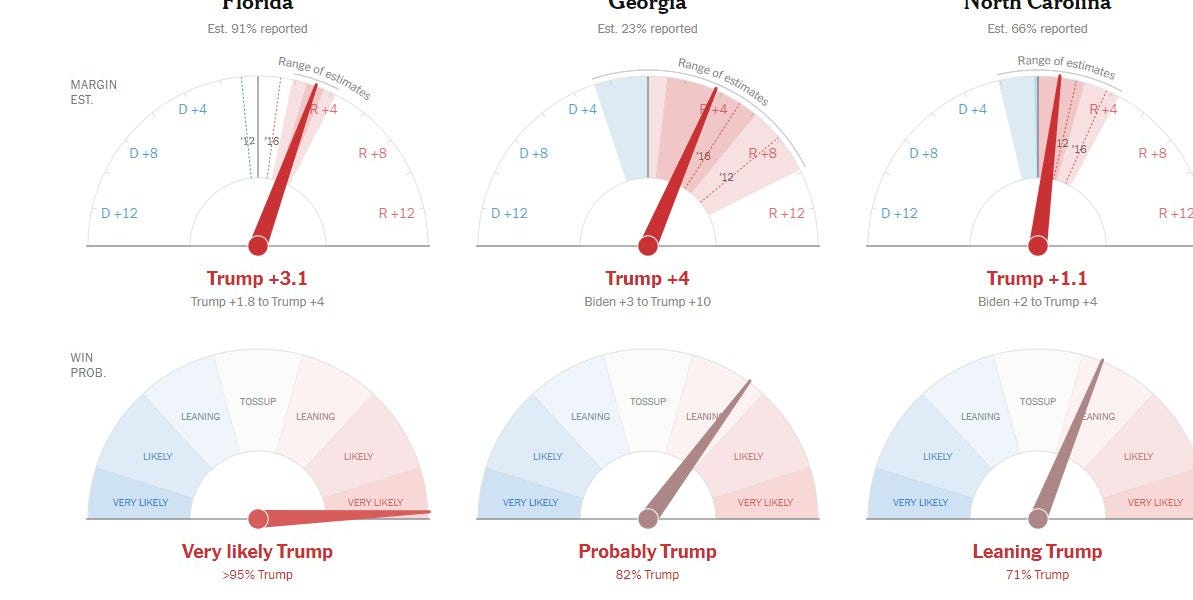 The U.S. Inability To Count Votes is a National Disgrace. And Dangerous.