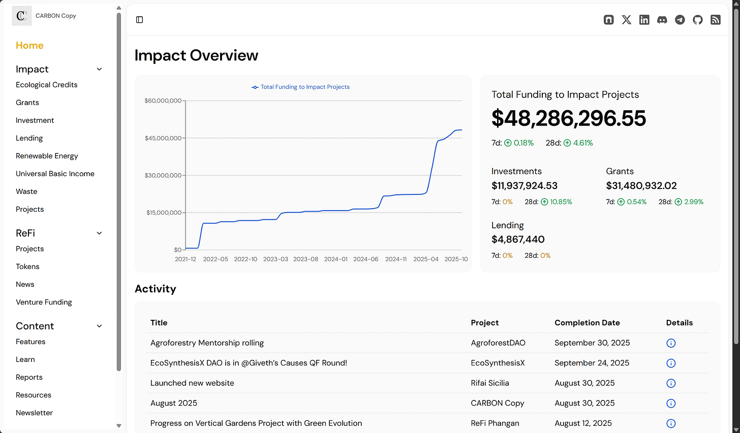 post image post image