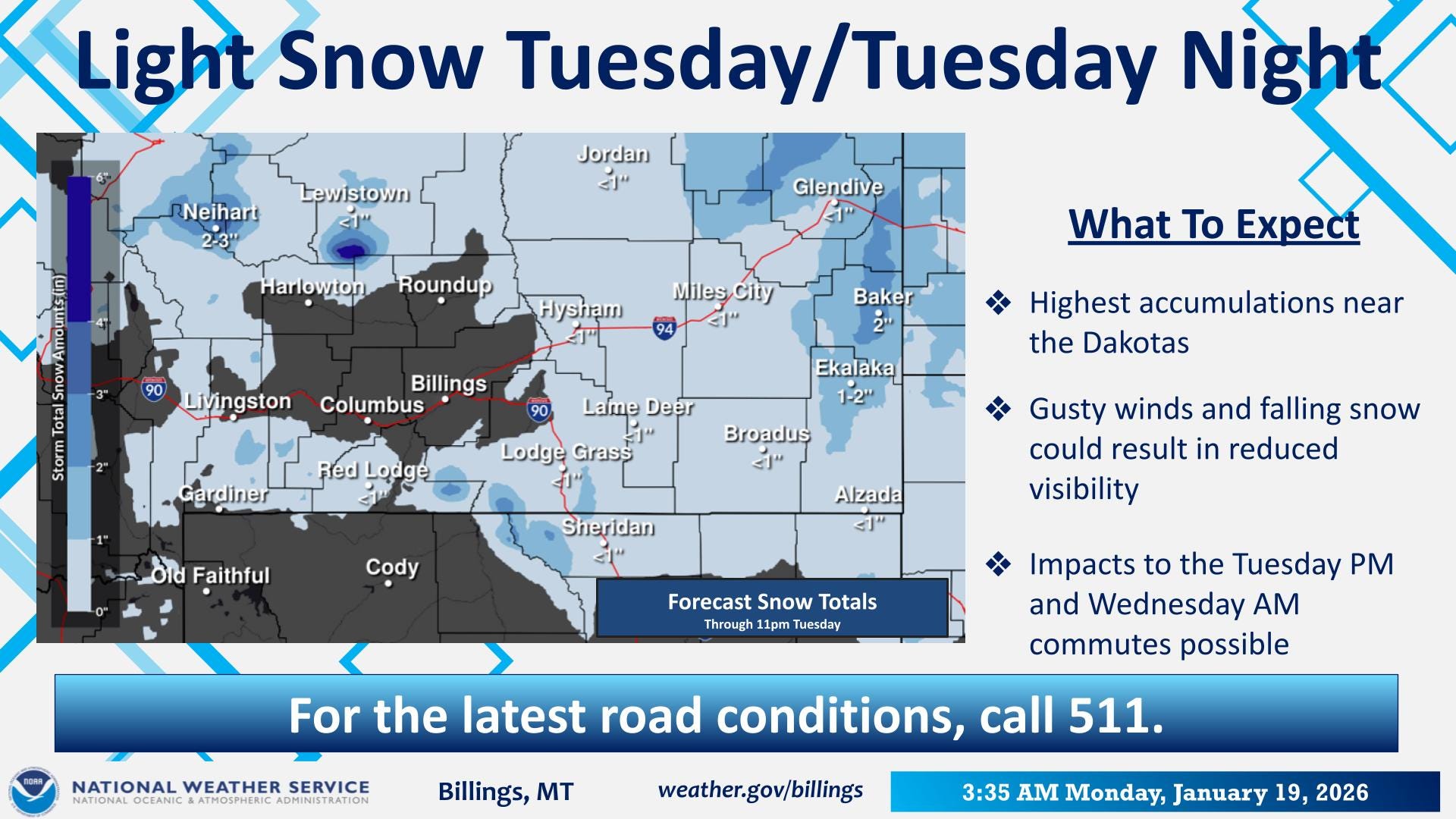Wind and Light Snow Begin Week with Temperatures Dropping Thursday