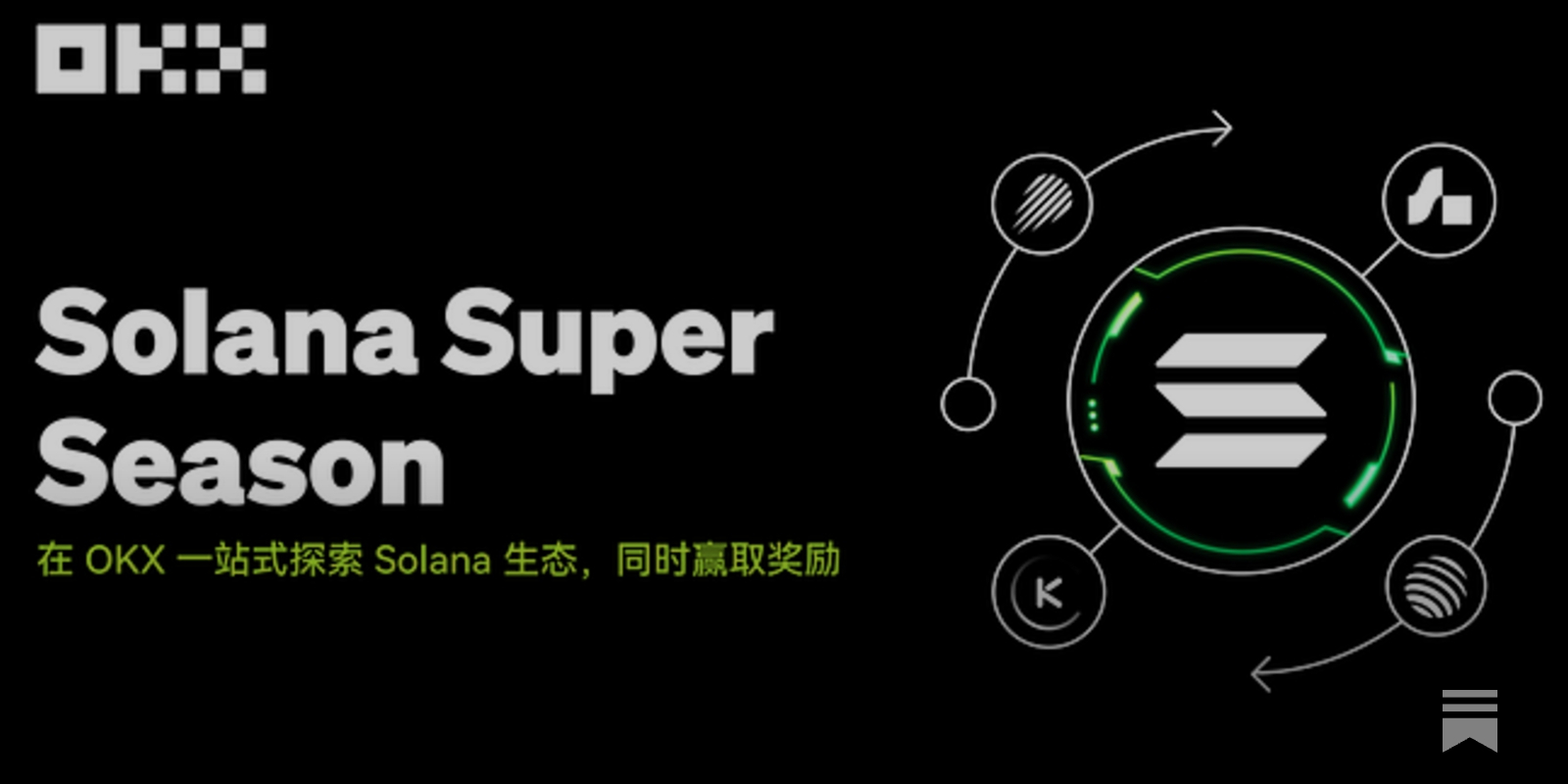 繁为简，OKX Web3 打造新手友好型Solana 生态入口- 深潮TechFlow