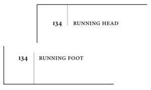 More sample decorations to include in running heads or feet.