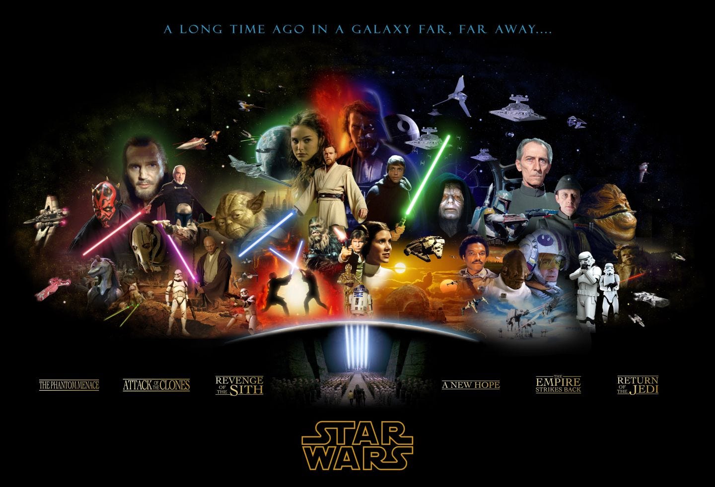 The ultimate Star Wars poster - Entertainment - News - HEXUS.net The ultimate Star Wars poster - Entertainment - News - HEXUS.net