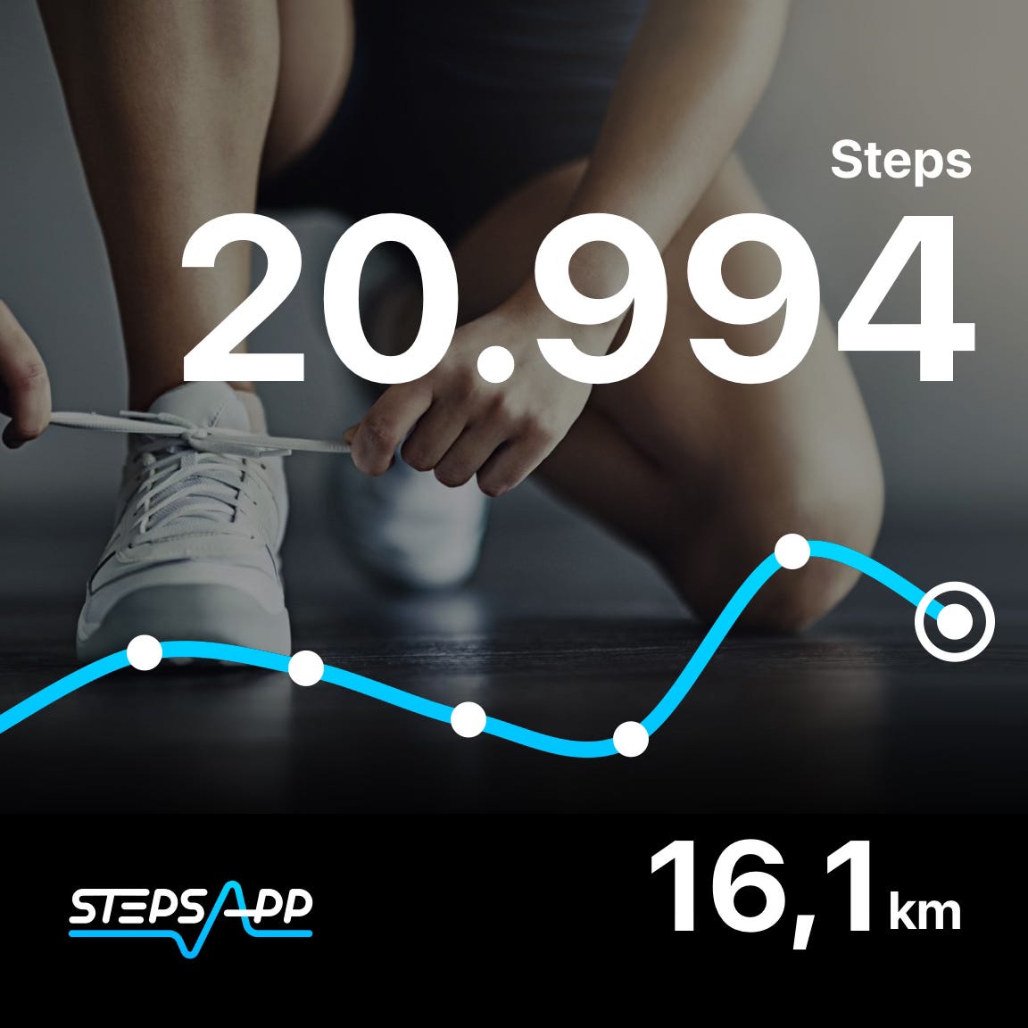 Screenshot of my pedometer on Saturday: we walked 16.1 Km