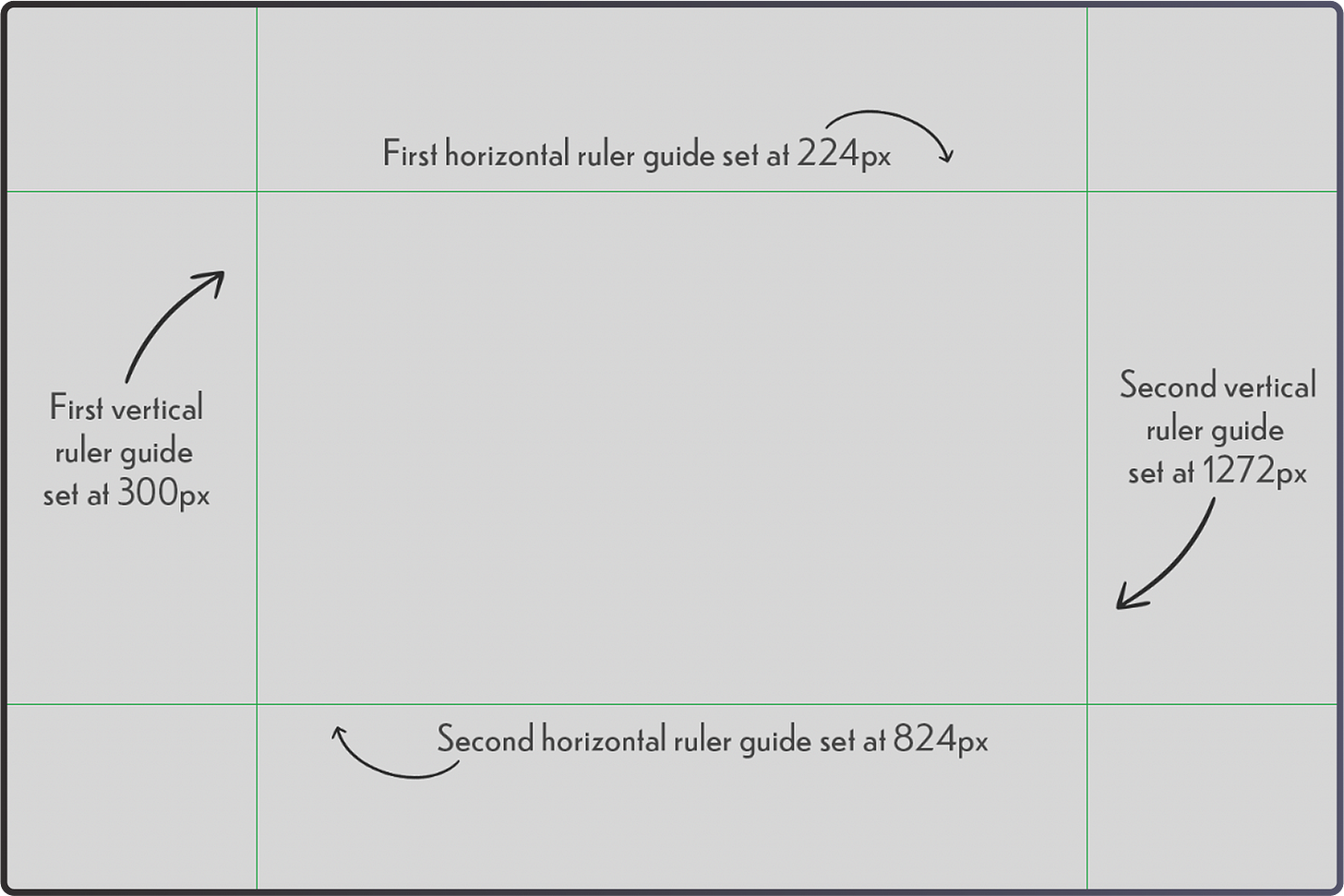 Image showing the guidelines for the canvas.