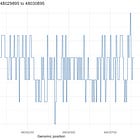 uv, part 3: Python in R with reticulate