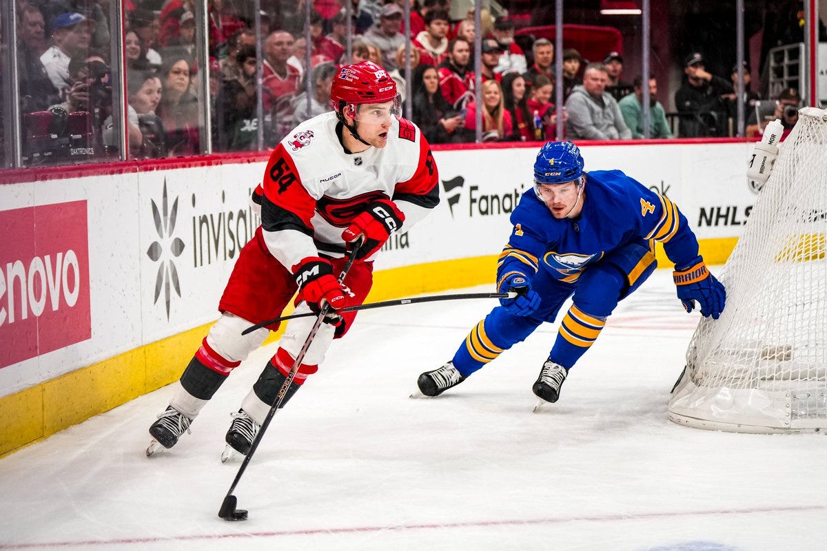 Rod Brind'Amour on Joel Nystrom's contract extension: "He's just really  solid, every night. Consistent and very competitive. We know he's not the  biggest guy or the quickest guy, but everything we've asked