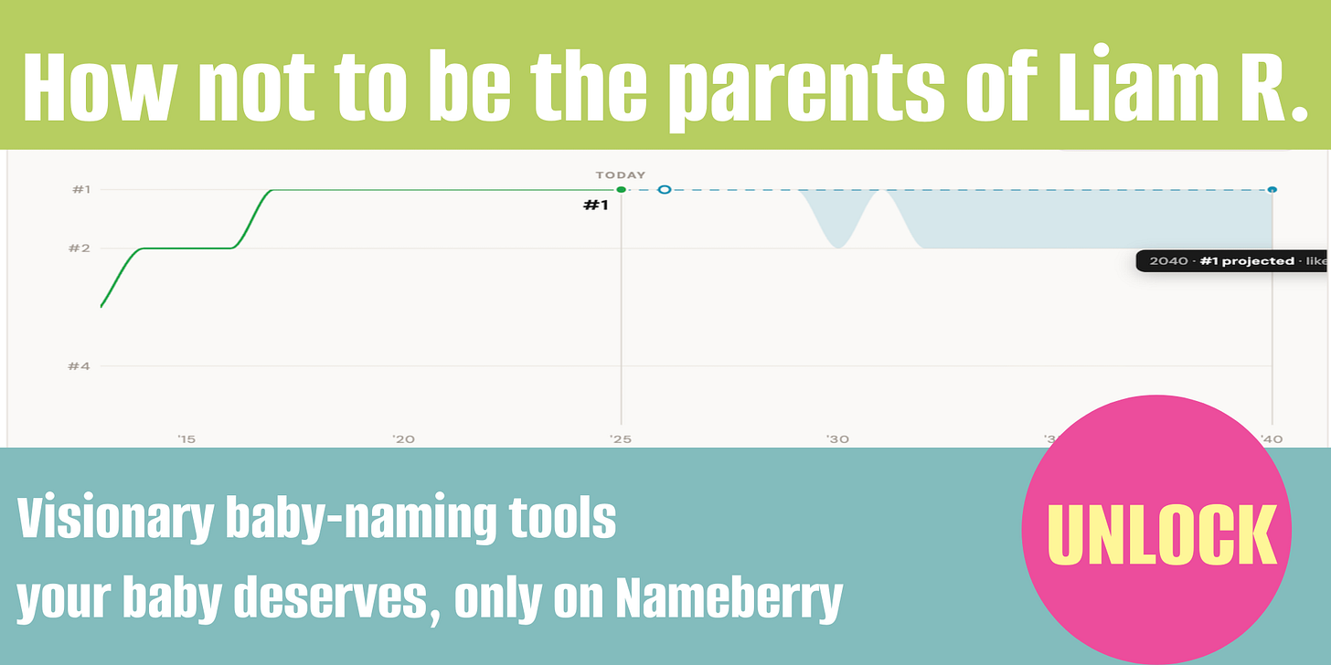 A graphic advertising the new features on Nameberry, available when you subscribe. It reads "how not to be the parents of Liam. R" above a graph suggesting Liam will remain in the Top 10 for the foreseeable future. 