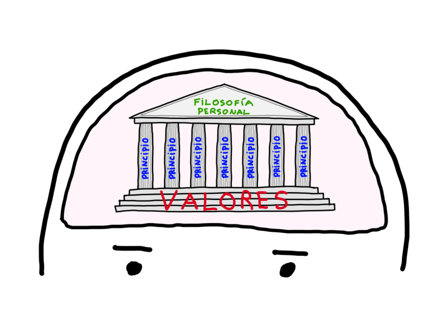 templo interior templo interior