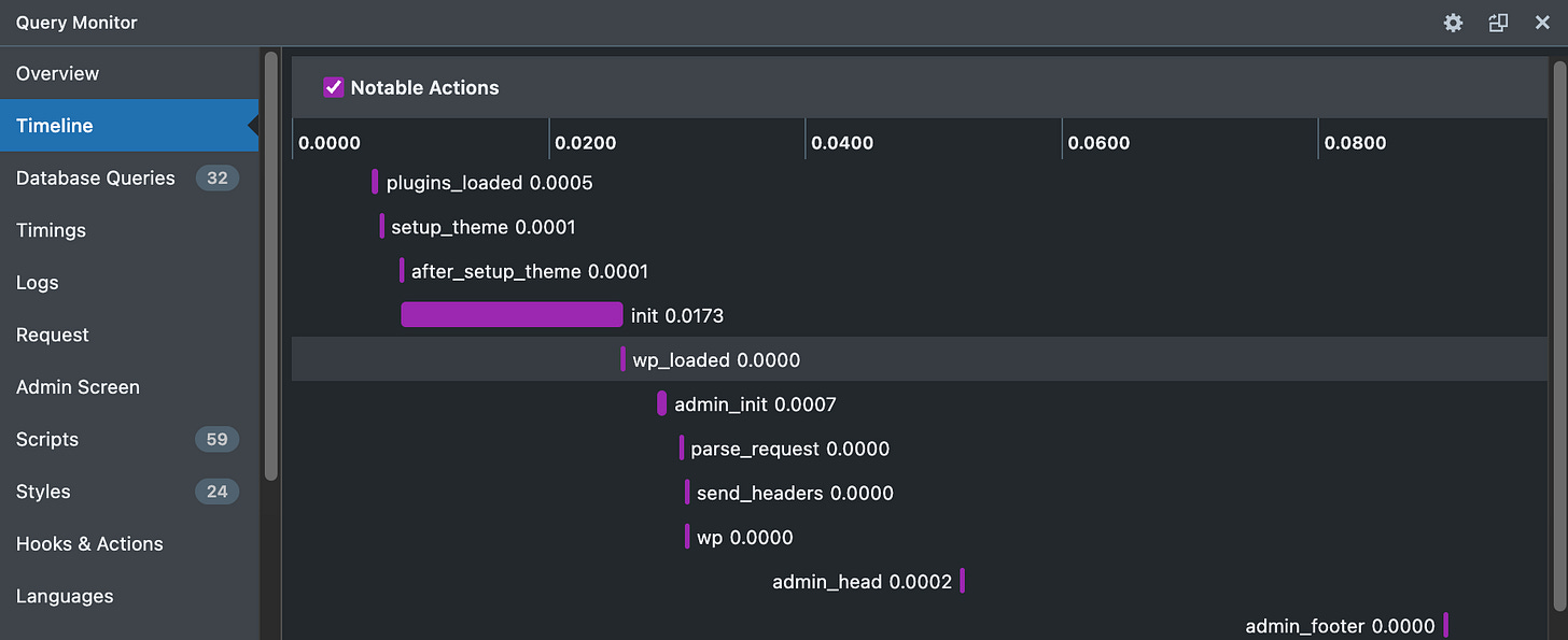 Query Monitor new timeline view