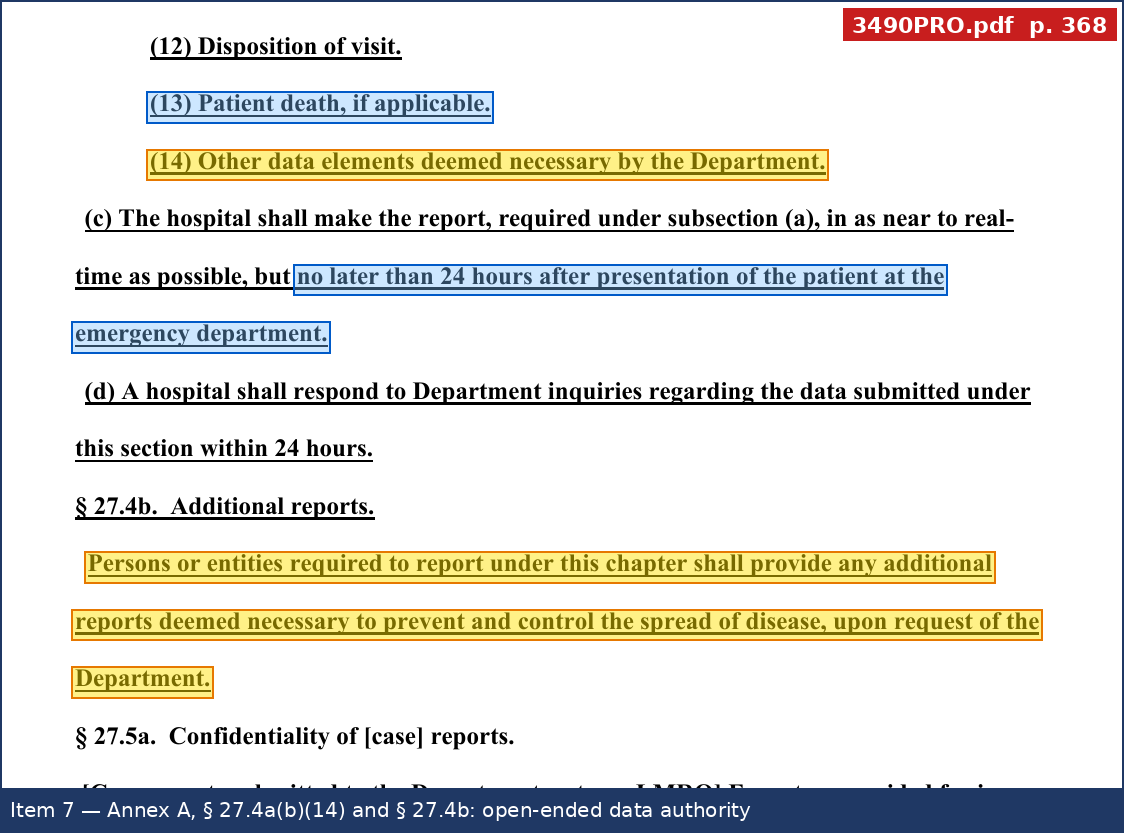 23_item7_Annex_p368_27_4a_other_data_27_4b.png