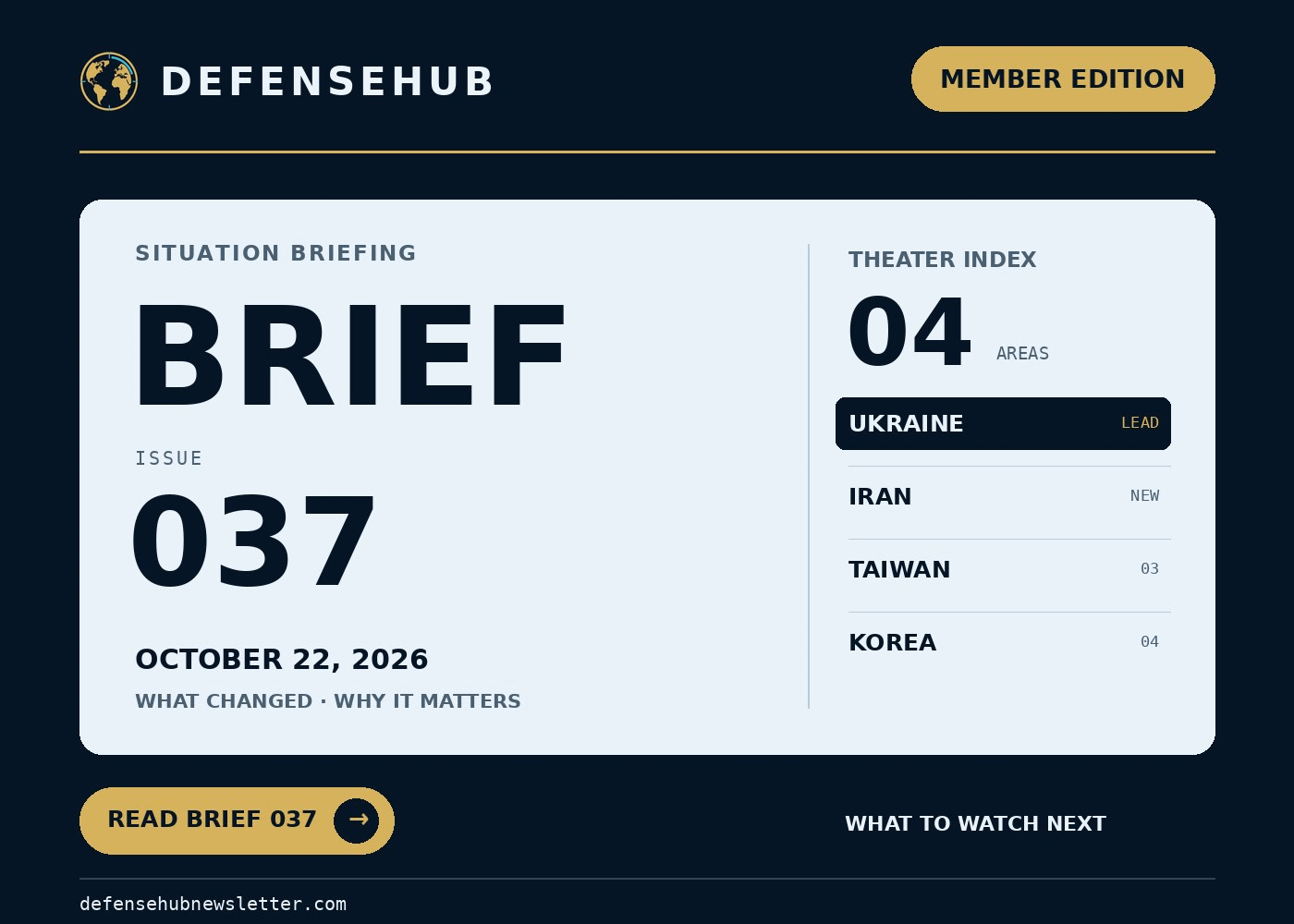 DefenseHub Brief 037 member edition cover for October 22, 2026, covering Ukraine, Iran, Taiwan and Korea.