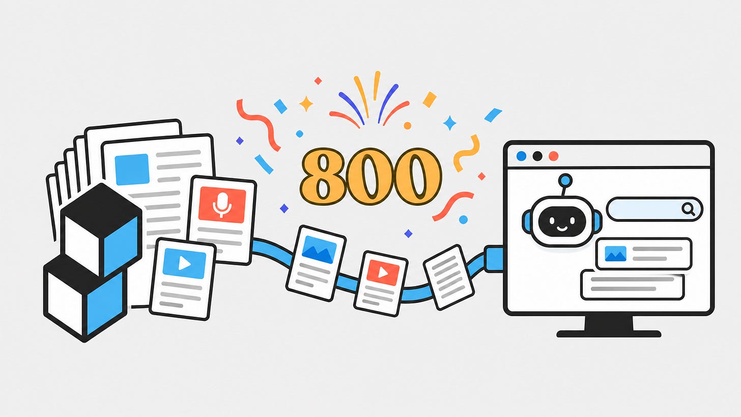 區塊勢 800:AI 讀遍完整典藏 區塊勢 800:AI 讀遍完整典藏