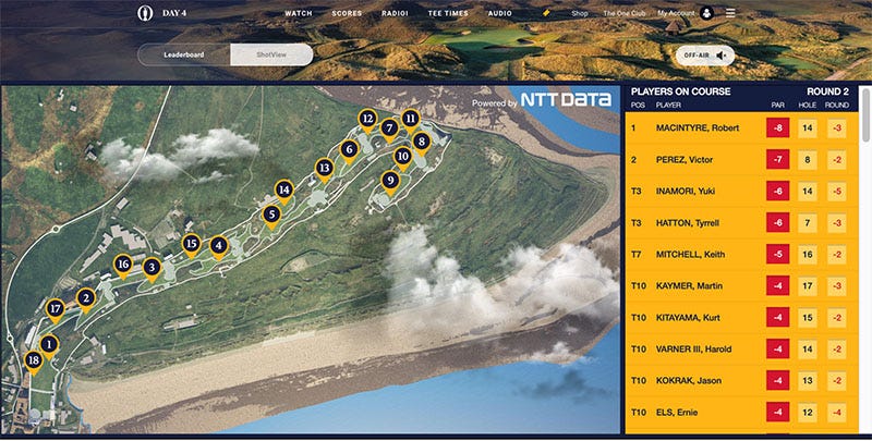 ShotView transforms the golf fans' experience through Digital Twin technology | NTT DATA Group ShotView transforms the golf fans' experience through Digital Twin technology | NTT DATA Group
