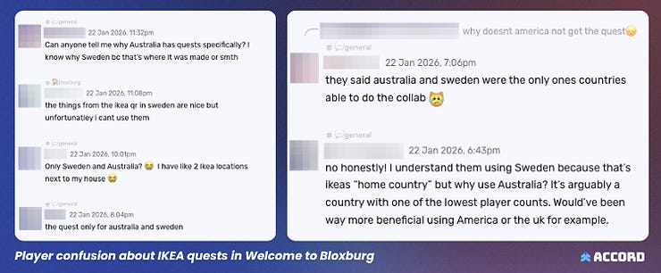 A Discord sentiment example showing player confusion around the Welcome to Bloxburg x IKEA Roblox brand integration, where regional quest restrictions led to frustration among players outside Sweden and Australia. A Discord sentiment example showing player confusion around the Welcome to Bloxburg x IKEA Roblox brand integration, where regional quest restrictions led to frustration among players outside Sweden and Australia.