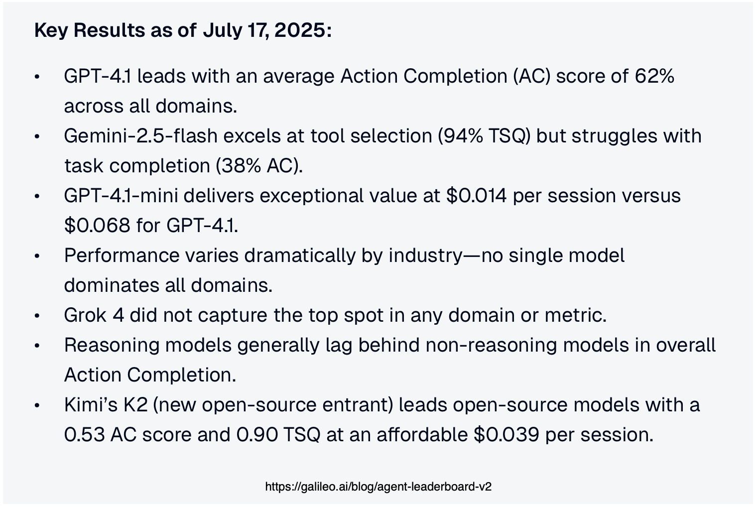 Enterprise-Grade Language Model Benchmark for AI Agents