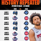 Sunday Best: SO much more of the latest around-the-league NBA Intel