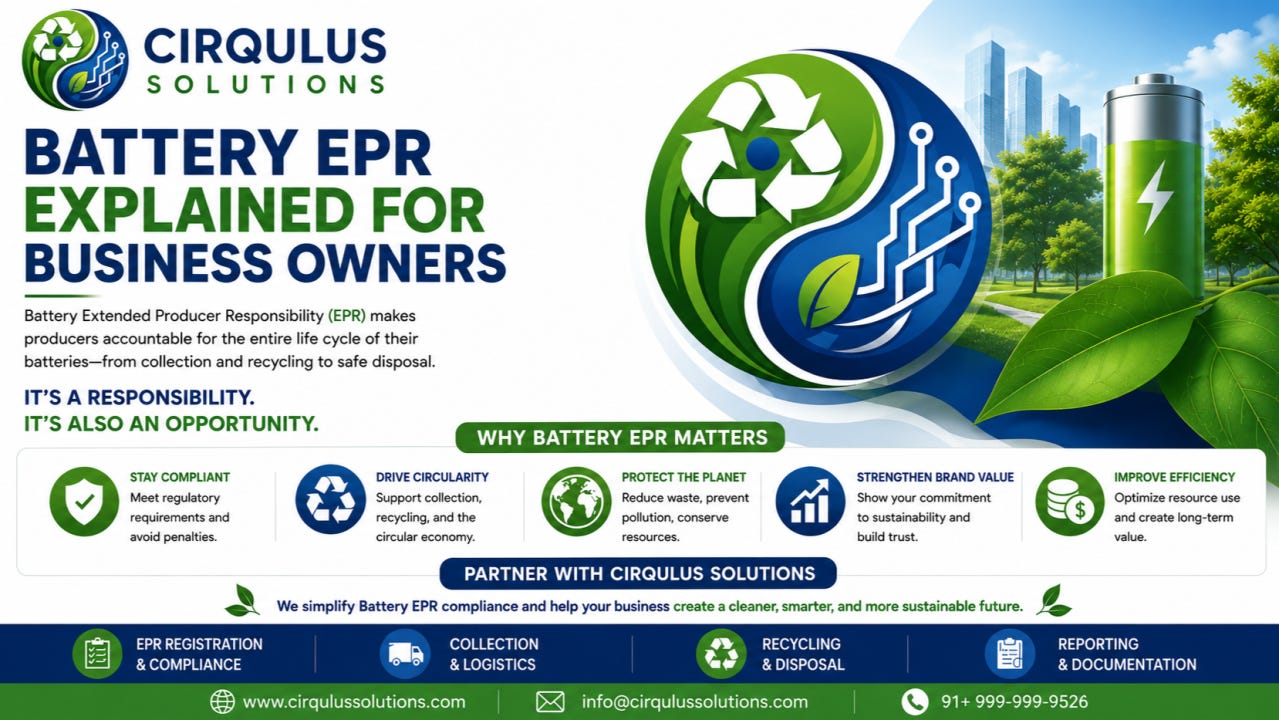 Battery EPR Explained: What Every Business Owner Needs to Know