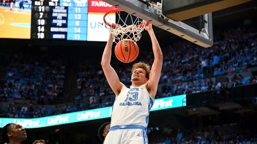 THT Newsletter: UNC Basketball Survives Wake, 5-Star PG Offered, Football Transfer Portal Update