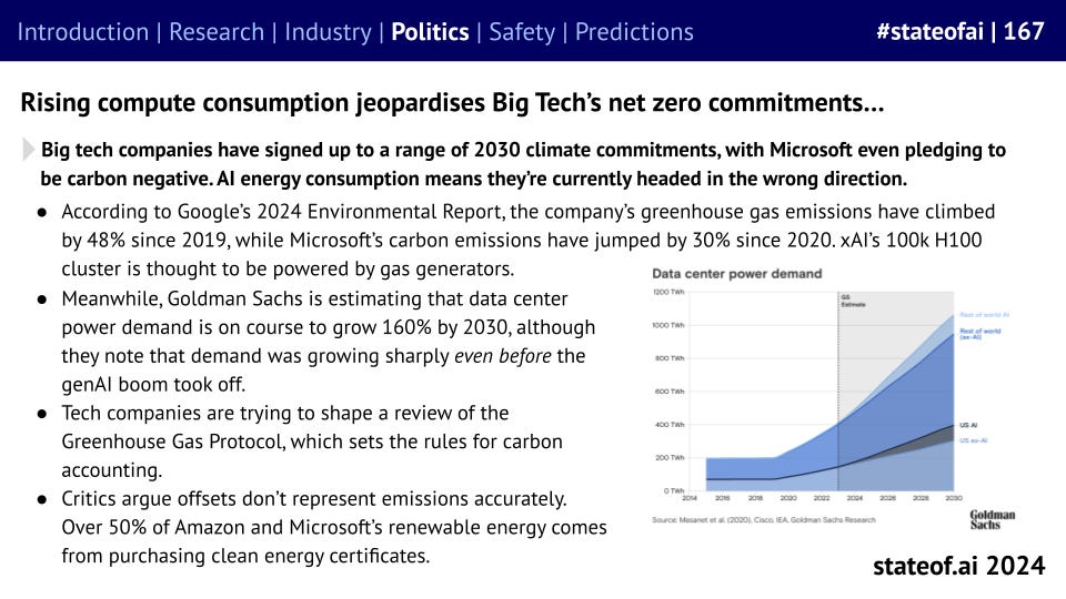 🪩 The State of AI Report 2024 🪩