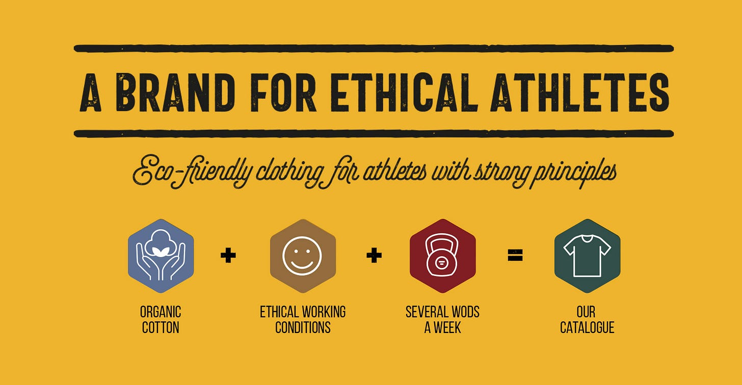 Batallitas de cuando creé una marca de ropa para crossfiteros Batallitas de cuando creé una marca de ropa para crossfiteros