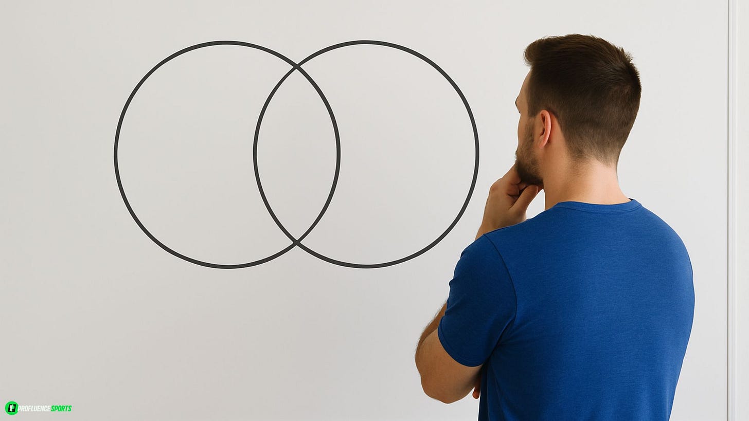 founder looking at questions on whiteboard