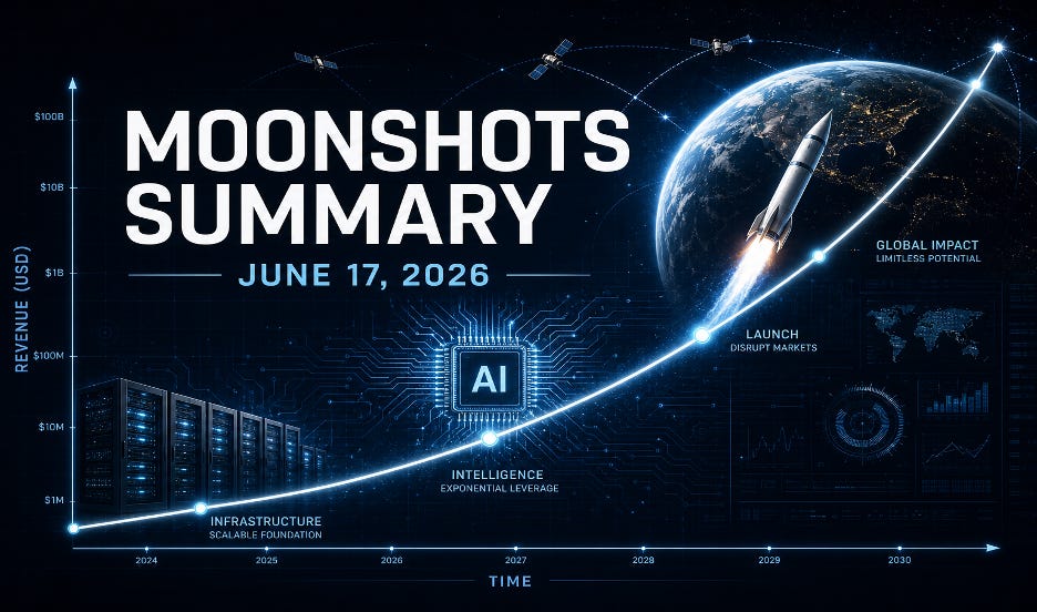 Moonshots Summary: June 17, 2026