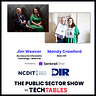 TechTables