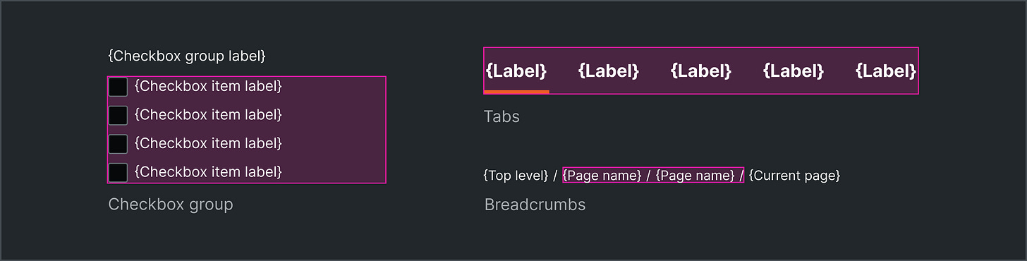 Slots in Design Systems - Nathan Curtis