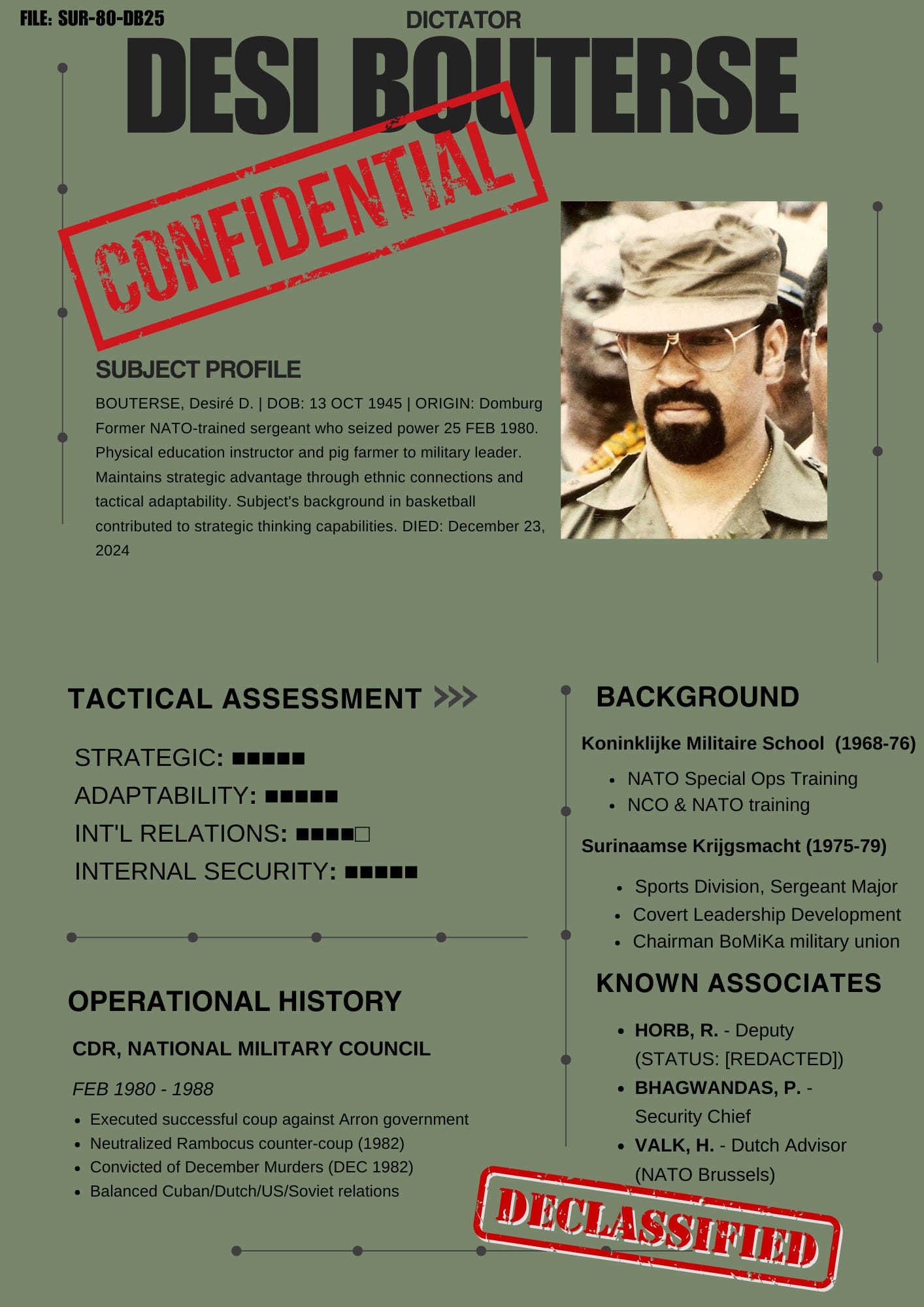 Infographic styled as a confidential intelligence file on Desi Bouterse, featuring his photo and background summary. Lists his military history, tactical ratings, known associates, and operational timeline. Marked with bold red ‘CONFIDENTIAL’ and ‘DECLASSIFIED’ stamps, mimicking a declassified CIA document.