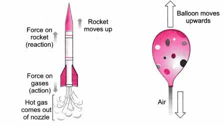 How do Rocket Engines work? | The Space Techie