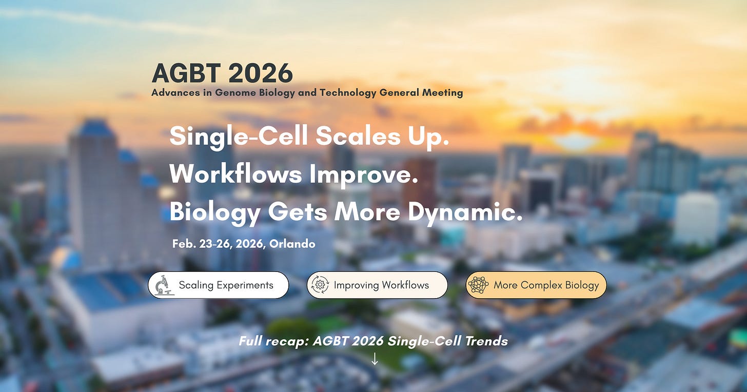 AGBT 2026 infographic showing three major trends in single-cell technology: larger-scale experiments, improved workflows, and more dynamic biological analysis. AGBT 2026 infographic showing three major trends in single-cell technology: larger-scale experiments, improved workflows, and more dynamic biological analysis.