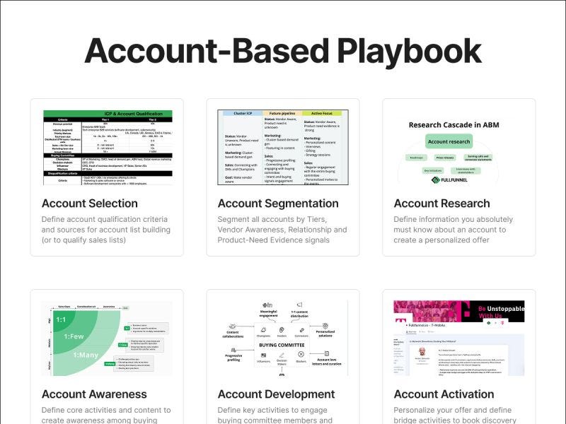 🕵🏻‍♂️ Operationalizing ABM