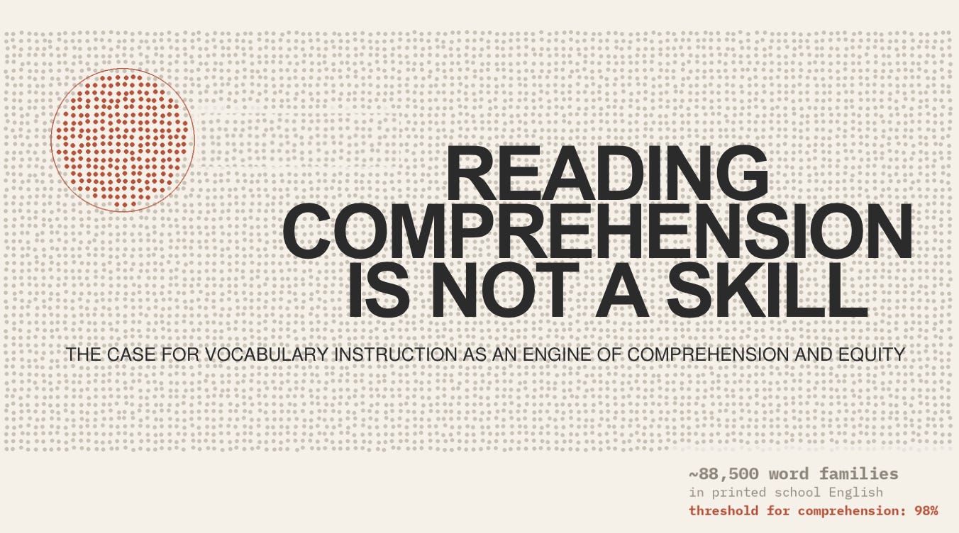 Reading Comprehension Is Not a Skill - by Carl Hendrick