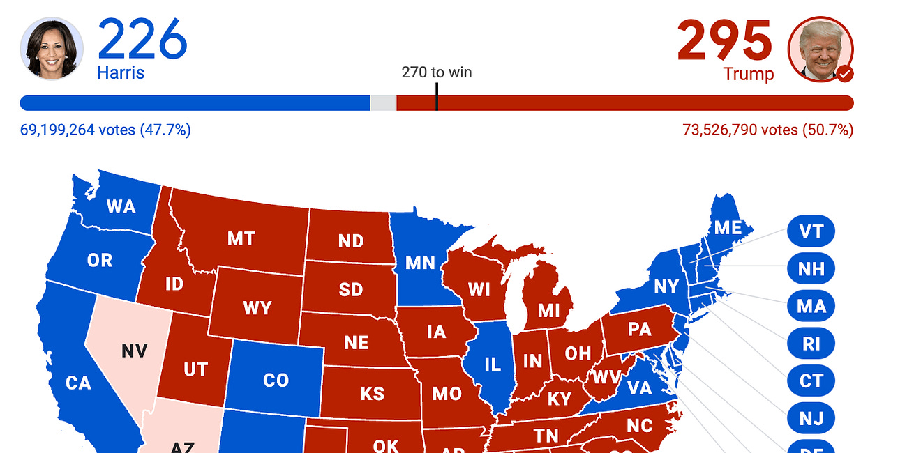 The Real Reason Kamala Harris Lost