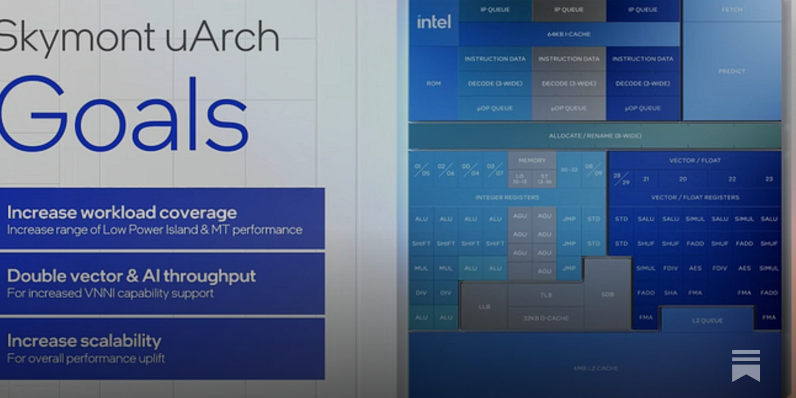 Intel Details Skymont - by Chester Lam and George Cozma