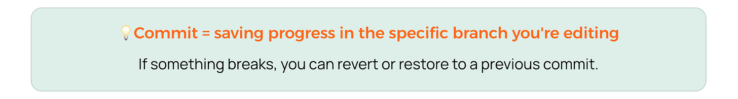 A callout box explaining what a commit is. Merging = Commit = saving progress in the specific branch you’re editing If something breaks, you can revert or restore to a previous commit. Created by Karo from Product with Attitude.