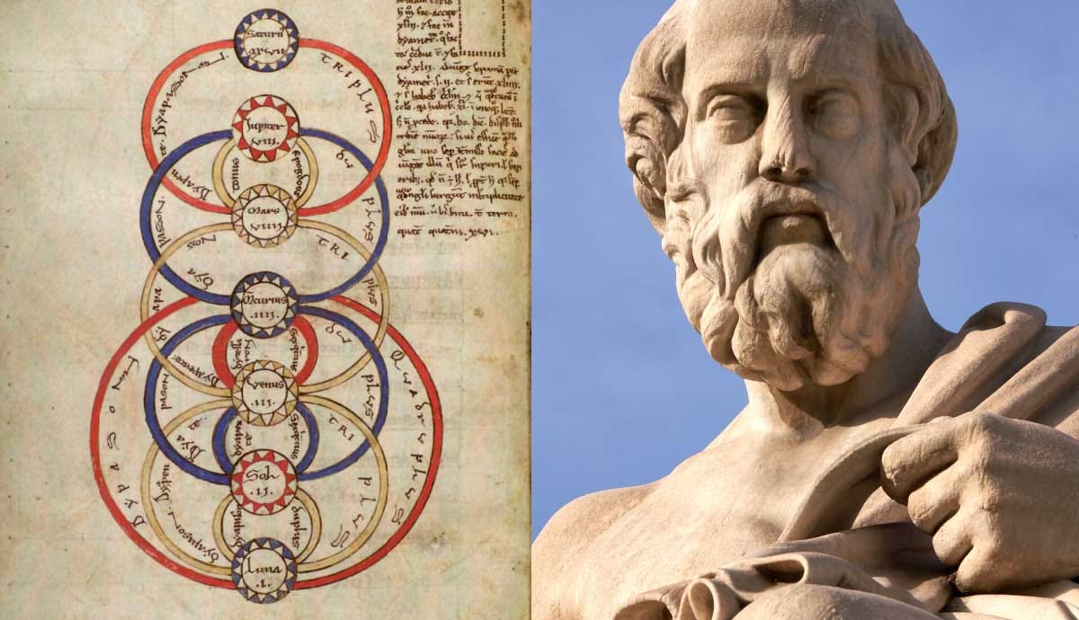 Plato's Timaeus: How Was the Cosmos Created? | TheCollector Plato's Timaeus: How Was the Cosmos Created? | TheCollector