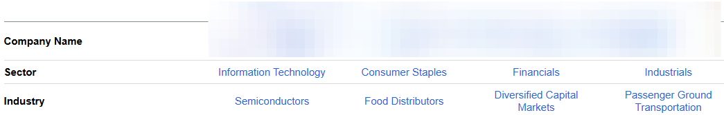 Stock screening table showing four top-pick finalists by sector and industry, including semiconductors, consumer staples, financials, and industrials, before selecting Micron (MU) as 2026 best stock pick
