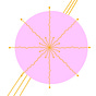 Loving Self Wisdom's avatar
