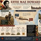 She Put Down the Orange: The Art of Effie Mae Howard