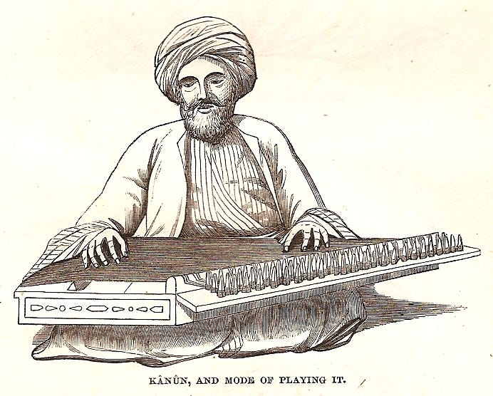 File:Kanun, and mode of playing it, p. 577 in Thomson, 1859.jpg File:Kanun, and mode of playing it, p. 577 in Thomson, 1859.jpg