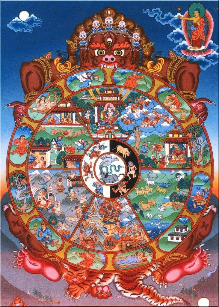 The Buddhist "Wheel of Life" depicts the perpetual cycle of reincarnation called saṃsāra.