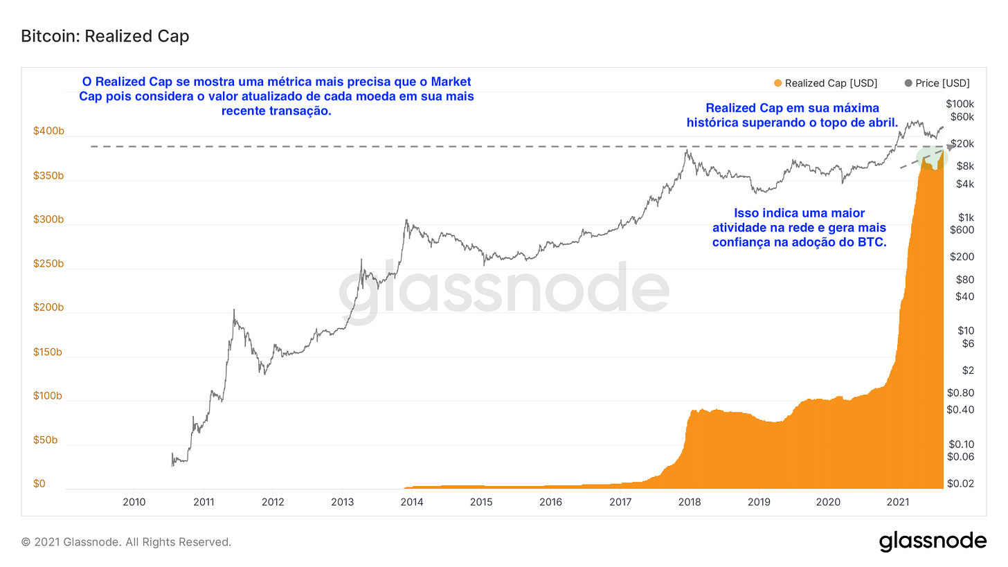 Edição I - Análise da semana [20/08 - 27/08 ]