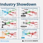 🛡️ Cybersecurity: Industry Showdown