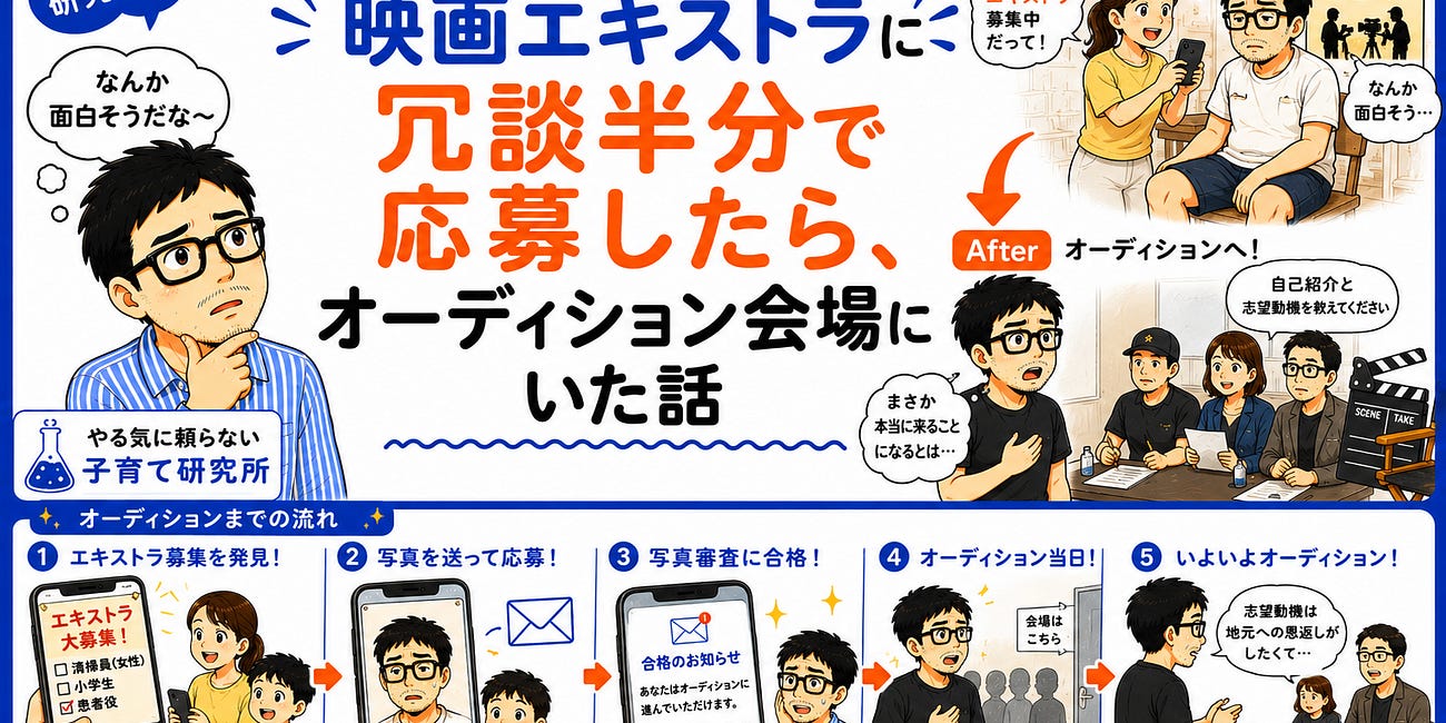 【課外実験】映画エキストラに冗談半分で応募したら、オーディション会場にいた話