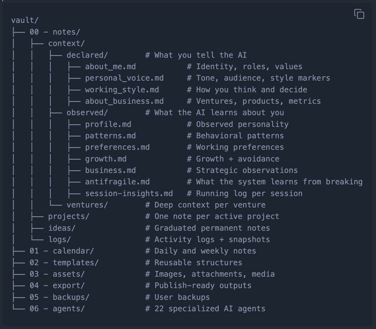 The AI Operating System - by chuycepeda - The Amplifier