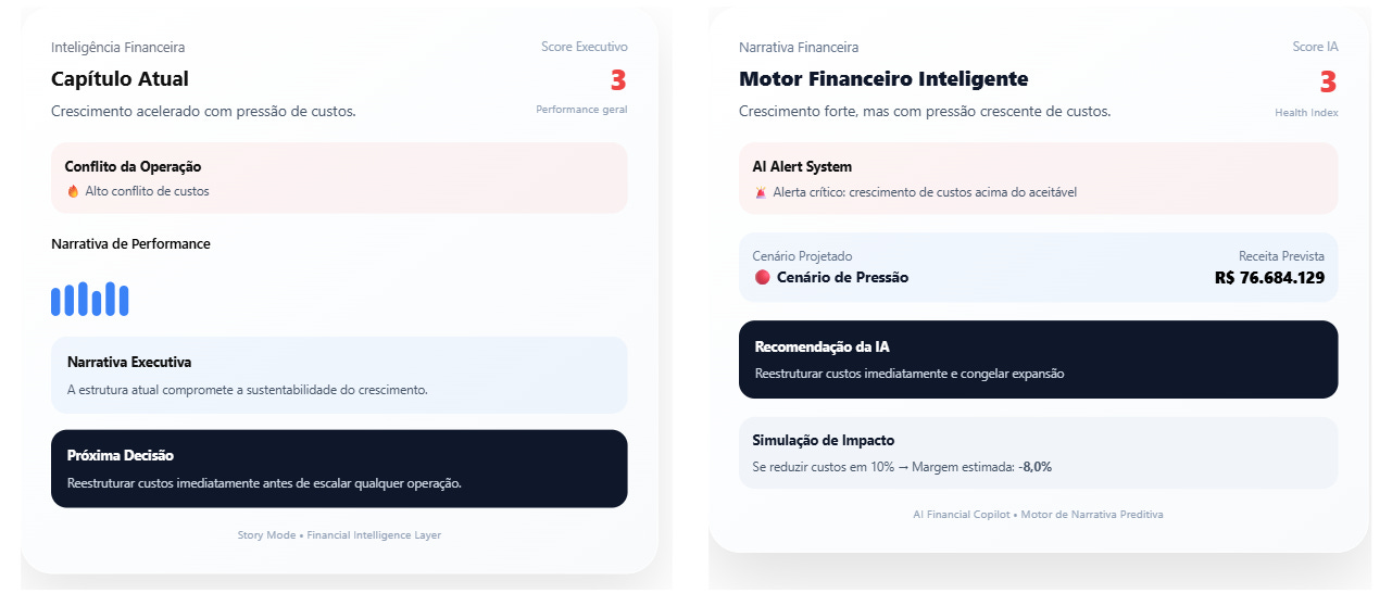 HTML, CSS e SVG no Power BI: hype ou vantagem real?