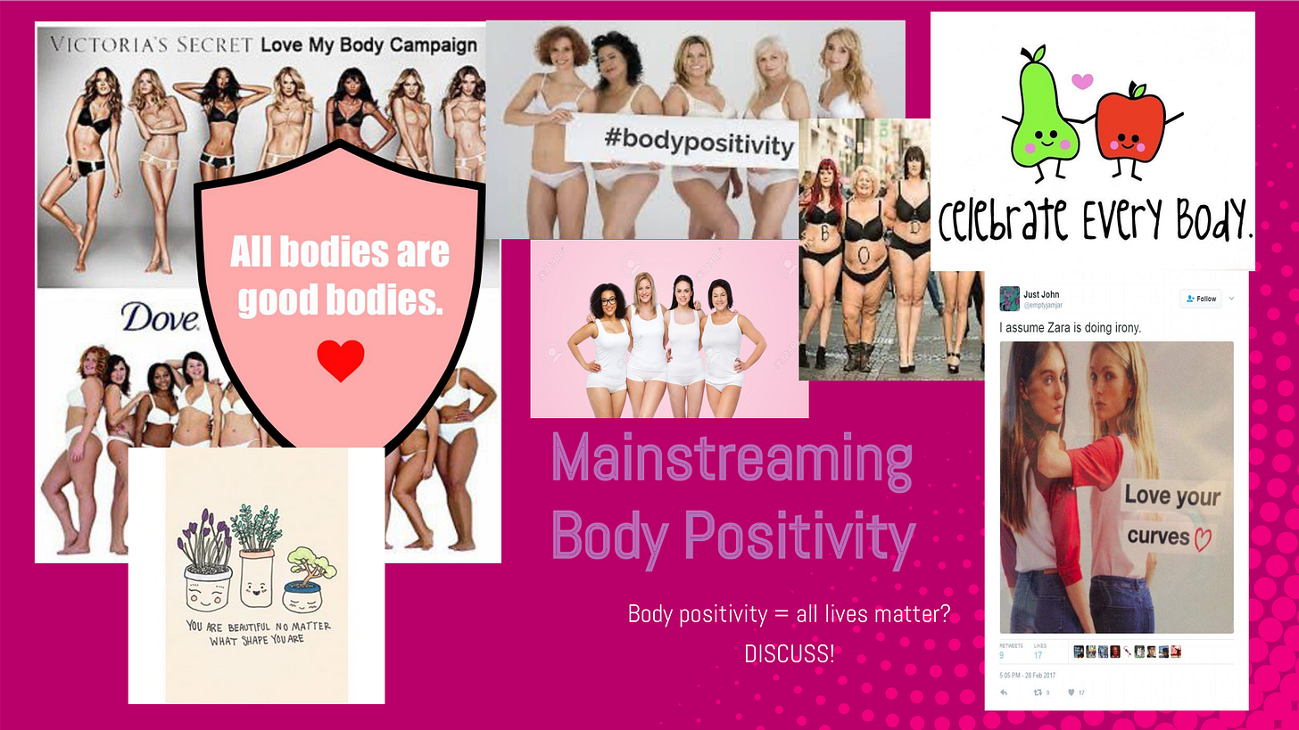 Slide from a “Beyond Body Positivity” workshop showing mainstream body positivity imagery, including Dove and Victoria’s Secret campaigns, thin models holding #bodypositivity signs, and the text “Body positivity = all lives matter? DISCUSS!”