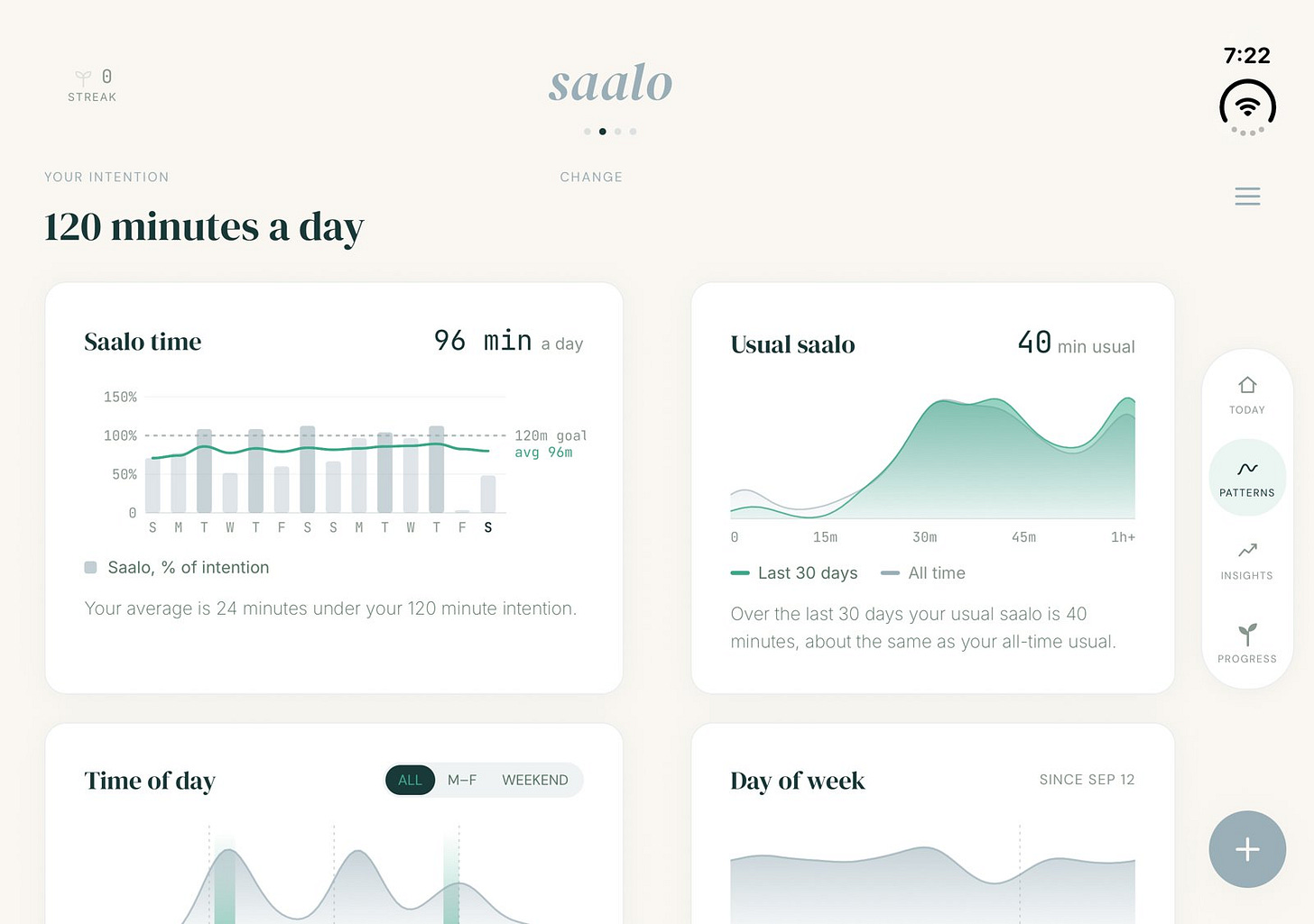 Saalo Patterns on the open Duo, four charts on one page