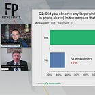 Worldwide Embalmer Survey Reveals Striking Rise in White Fibrous Clots Following COVID-19 Vaccination